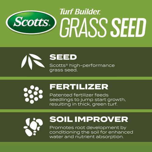 Scotts® Turf Builder® Grass Seed Tall Fescue Mix (7 LB)